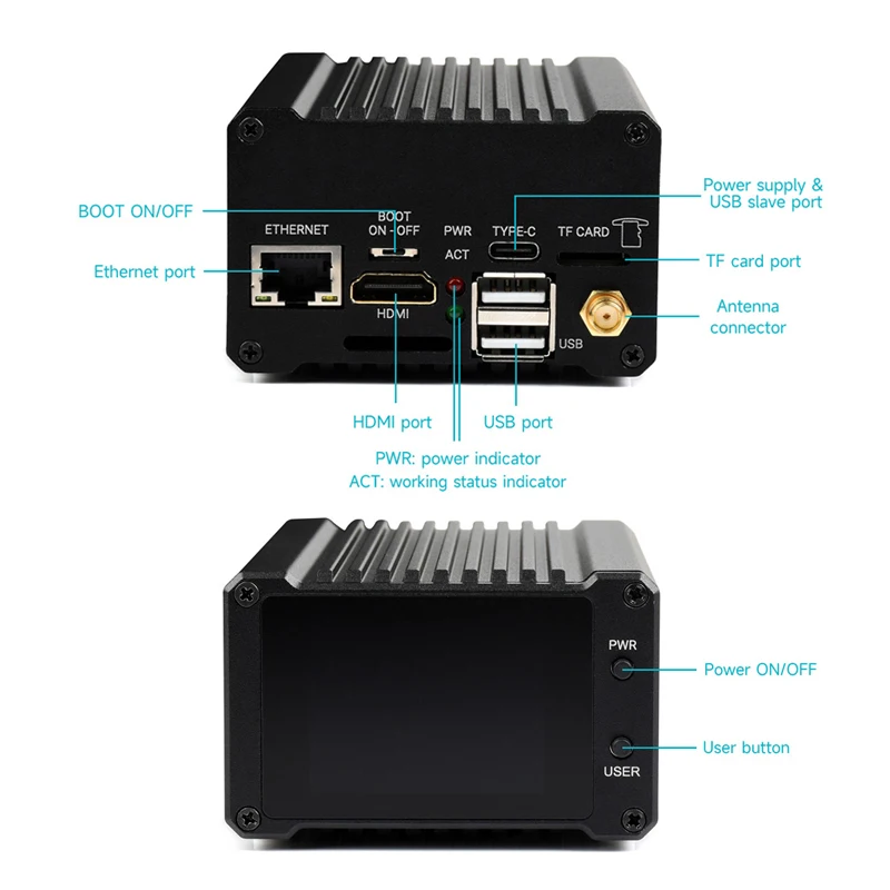 Raspberry Pi CM4 Computing Module NAS Host Home Network Storage Server Dual SATA Interface 2 Inch LCD