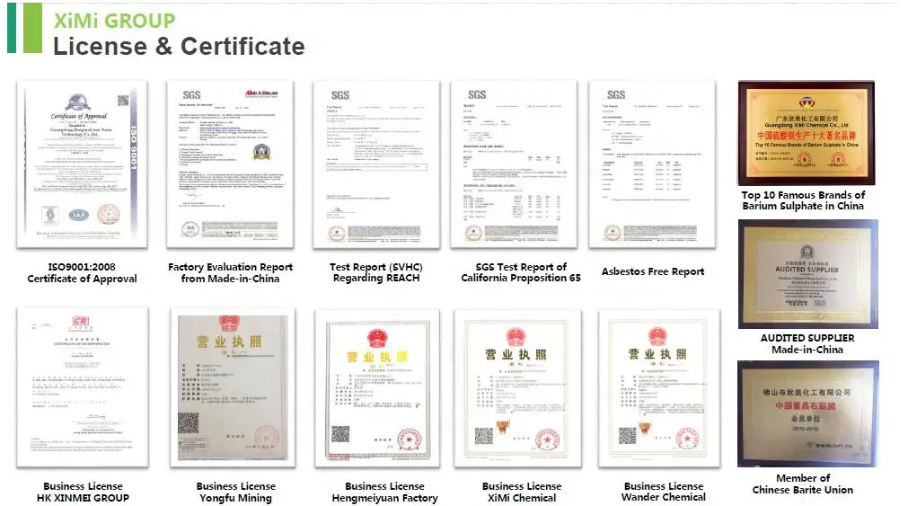 Industrial Grade Black Barium Sulphate Supplier: Synthetic Barium Sulphate for  Various Industrial Applications