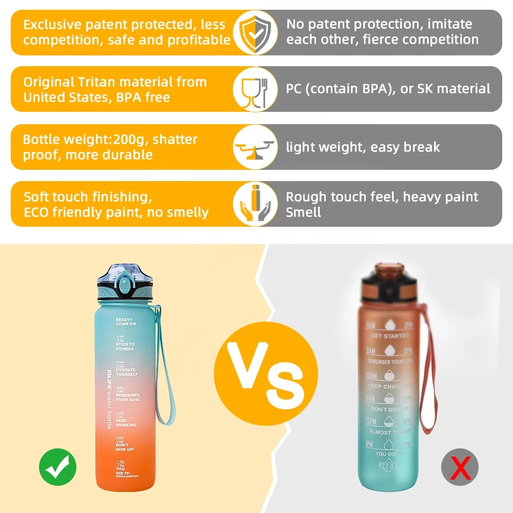 fashion child plastic water bottle leak proof children juice bottle break resistant  plastic water bottle for school children