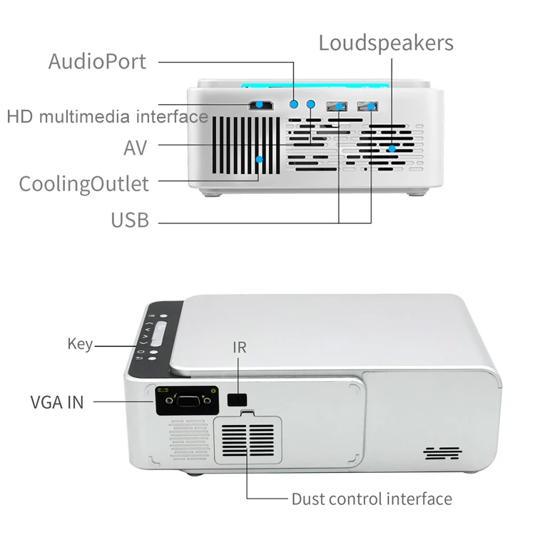 Hot Sale Wifi Wireless Smart Android 3000 Lumens 130 Ansi 1280*720p Led T6 Home Theater Movie Led Beamer Projectors