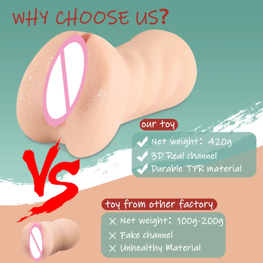 XISE Pocket Pussy Male Masturbators with Lifelike Realistic Textured Vagina Adult Toys for Men Portable Masturbation pussi sex