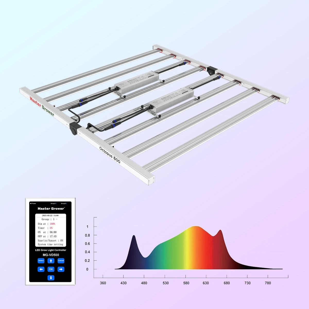 2021 Ready to Ship Free Shipping 6 Bars 8 Bars 640W 800W Led Foldable Grow Light Full Spectrum for Indoor Plants