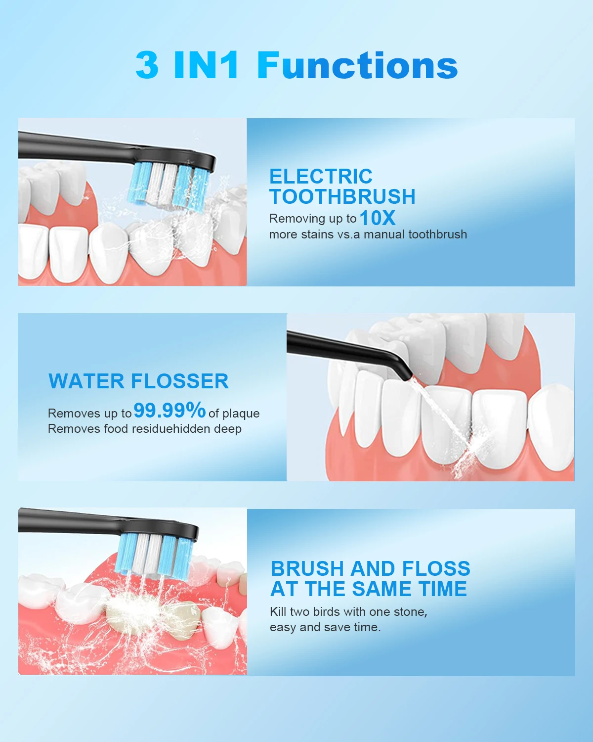 Portable Sonic  Innovative 2 in1 Electric Toothbrush for Thorough Flossing and BrushingPerfect for  home use