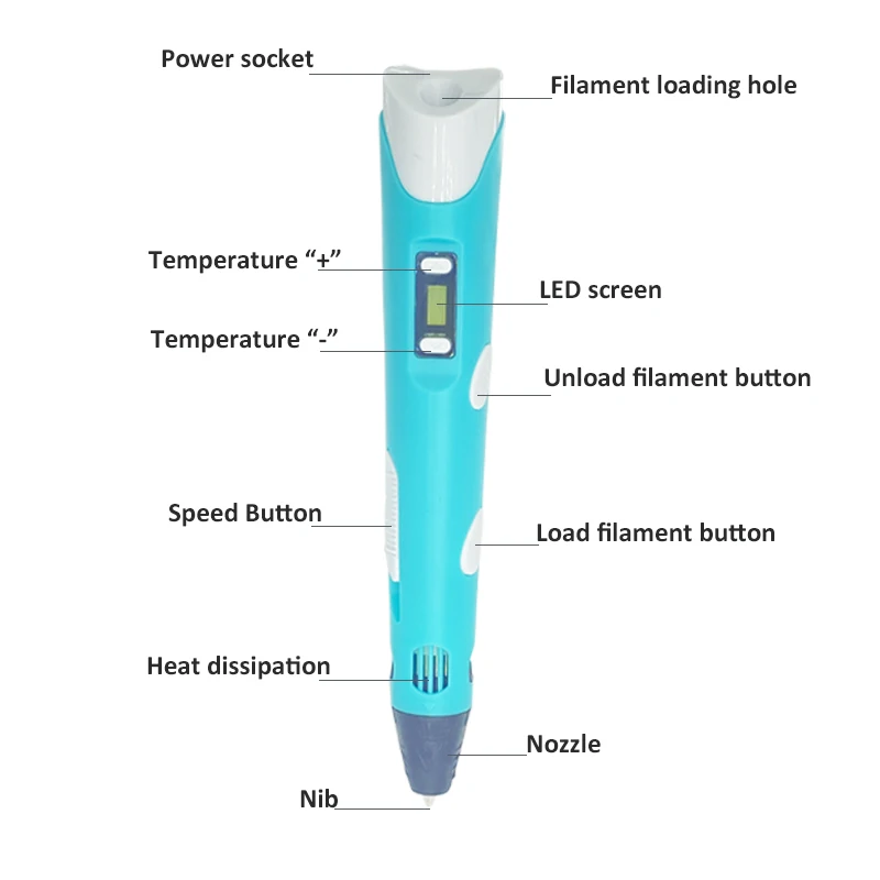 WSY178 3D Pen 3D DIY Printer Pen Drawing Pens 3d Printing Best for Kids With ABS Filament Christmas Birthday Gift toys
