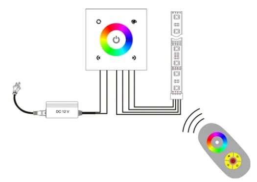 RF пульт дистанционного RGB Сенсорная панель светодиодный контроллер