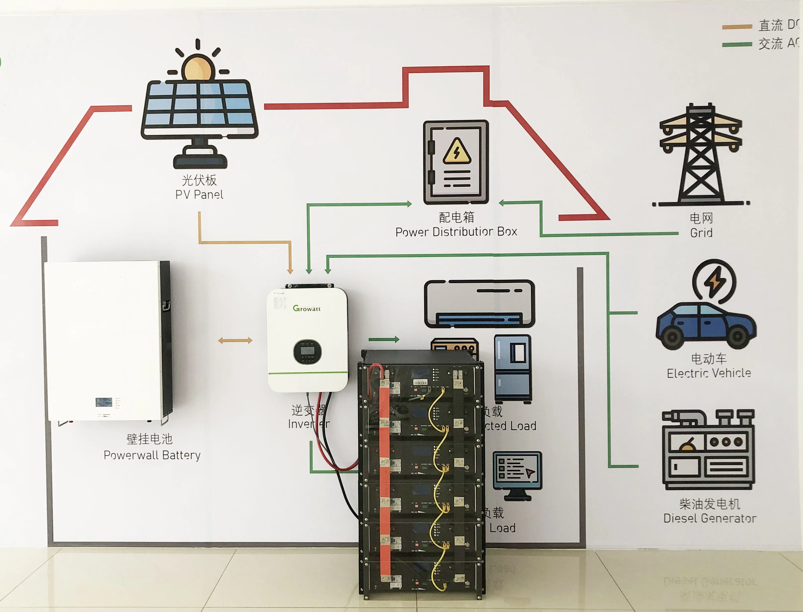 Литиевая батарея 48V/51 2 V 100AH 200AH для бытовой техники