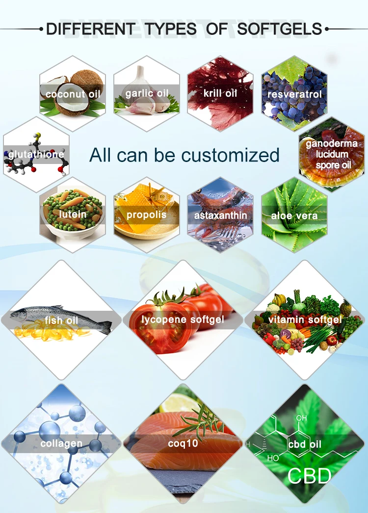 Premium biotin supplement biotin softgel capsules for hair nail and skin health