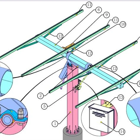 ZRD Hot Sell Automatic Solar Sun Tracker Dual Axis Tracking System IP66 Power Design Snow Module Material Normal Origin Bracket