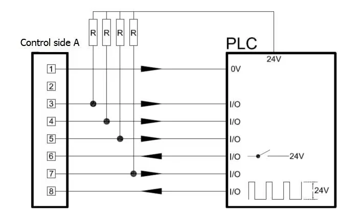 Wholesale AC T5 T6 T8 germicidal lamp 15W 20W 30W 40W 55W 58W UVC UV lamp electronic ballast