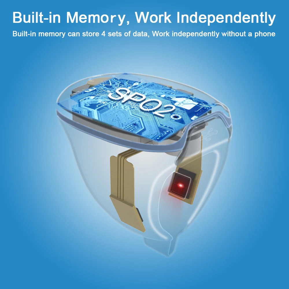 Умное кольцо Wellue O2ring, мониторинг сна, пульсометр, оксиметры, пульсовое апноэ