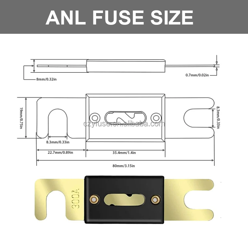 ANL Fuse Size