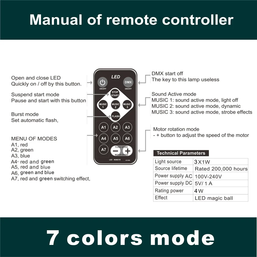 Remote Control RGB Crystal Magic Rotate Ball Laser Lamps Disco Led Stage Lights