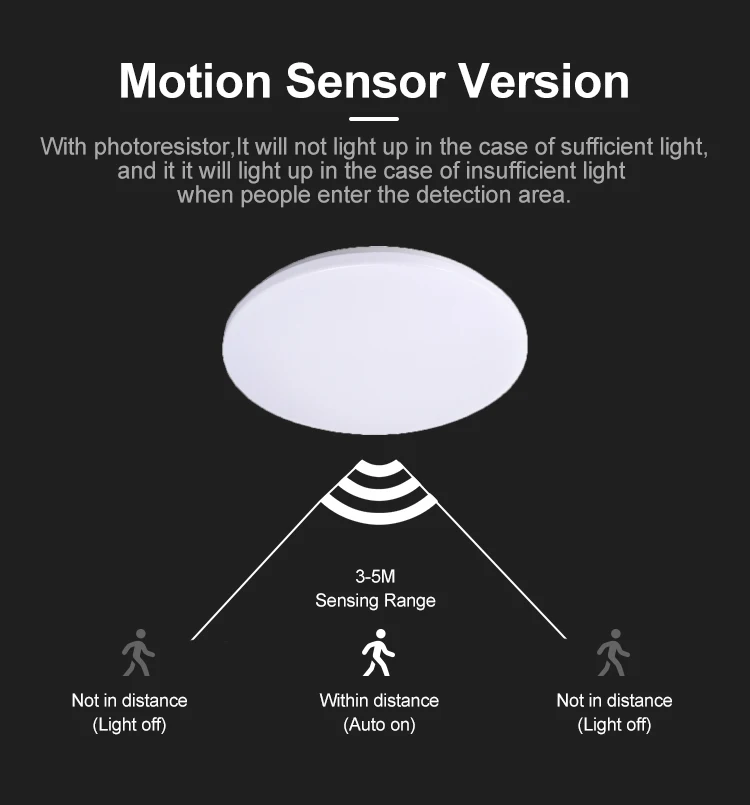 Toppo Hot Tricolor Ip65 White Led Bulkhead Emergency Function Wall Cristal Motion Sensor Ceiling Light