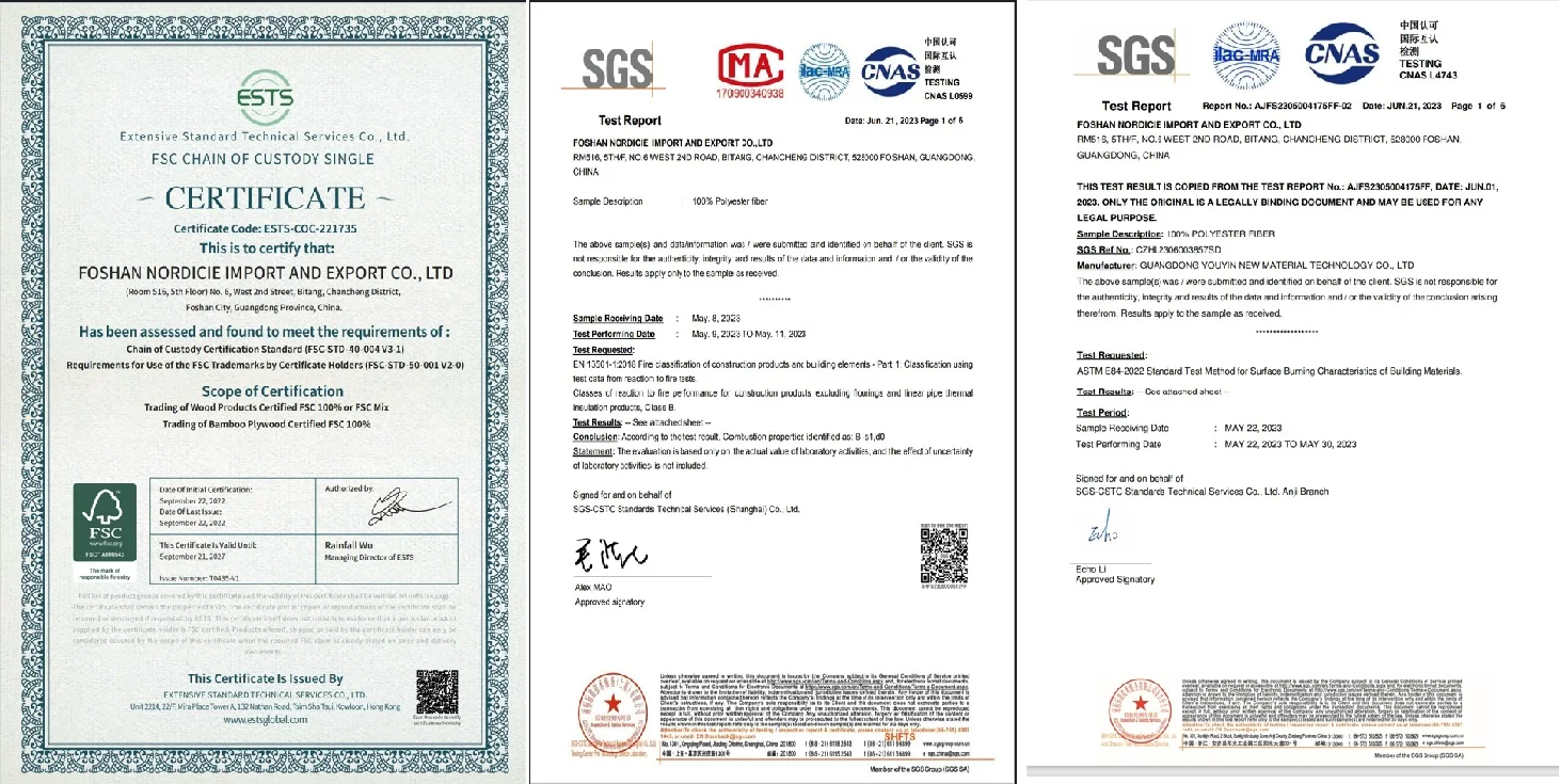 certificated
