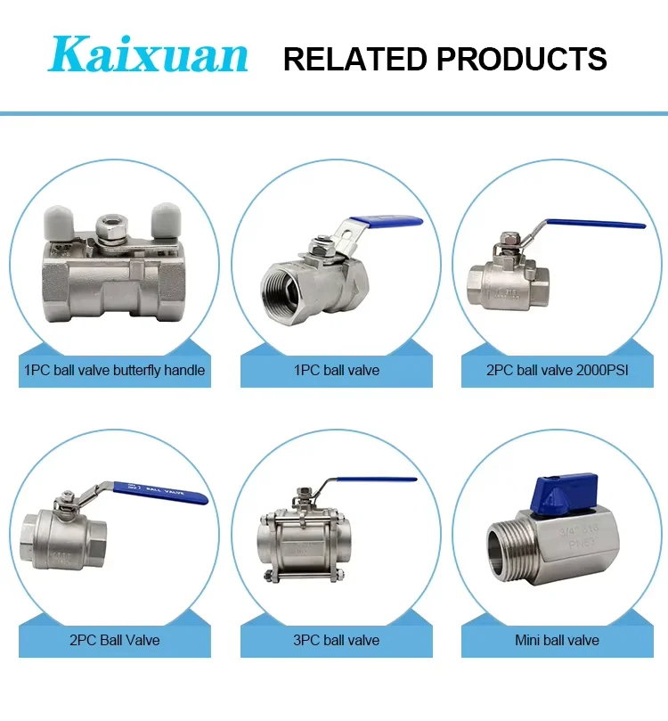 1. Related Products