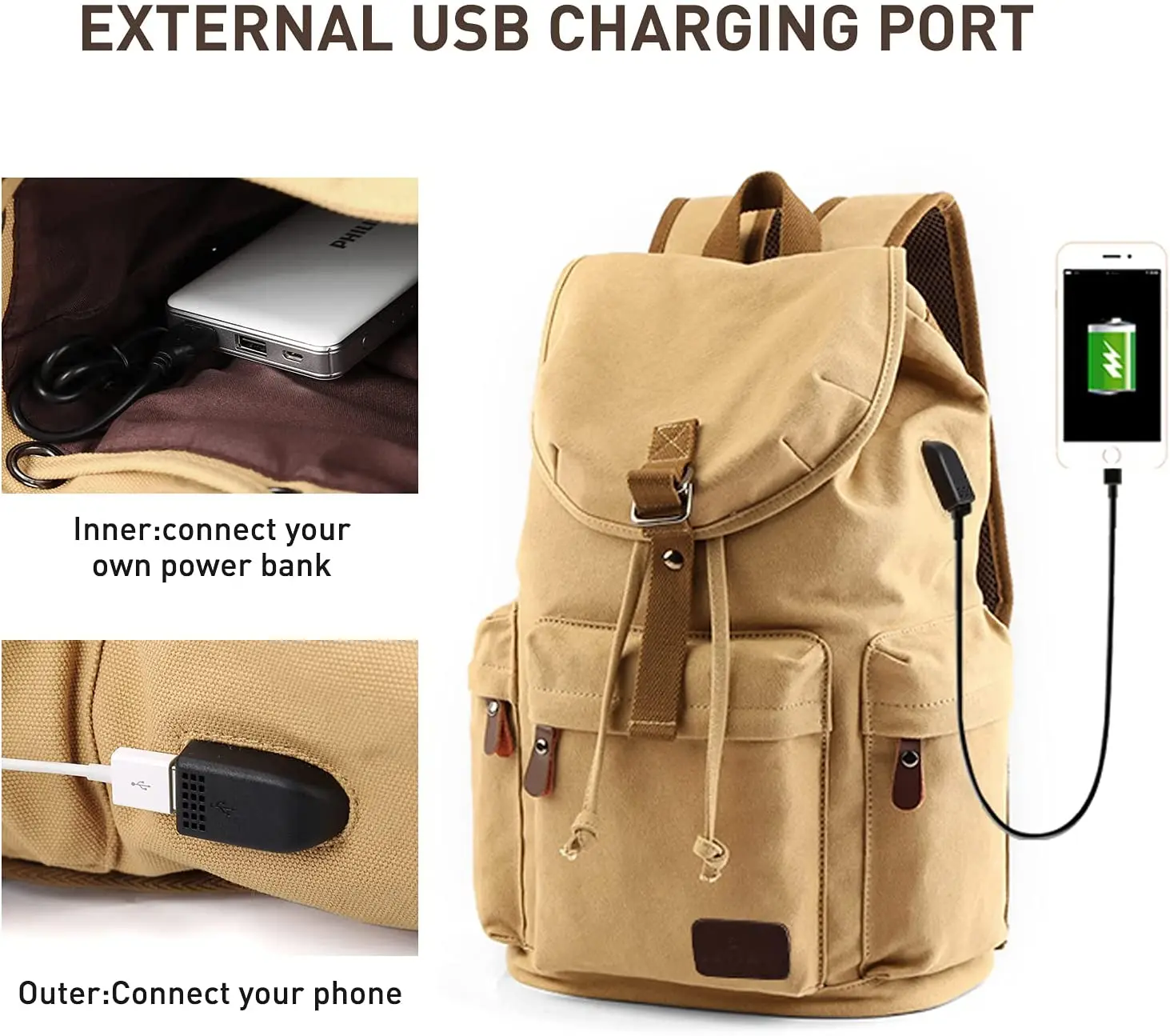 Canvas Vintage Backpack for Men Women,Travel Laptop Backpack  with USB Charge Port School College Book Bag Fit 15.6 Inch Laptop