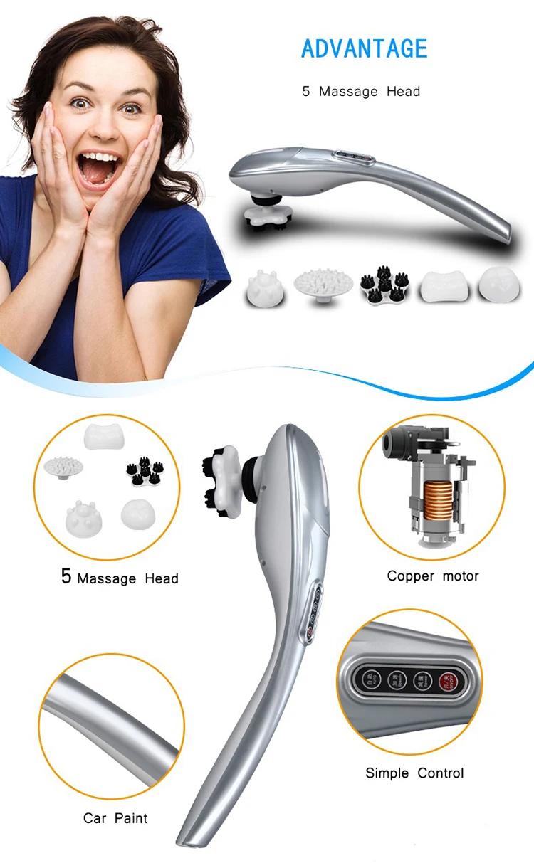 Powerful Deep Tissue Rechargeable Handheld Calf Head Shoulder Back Multifunctional Massager