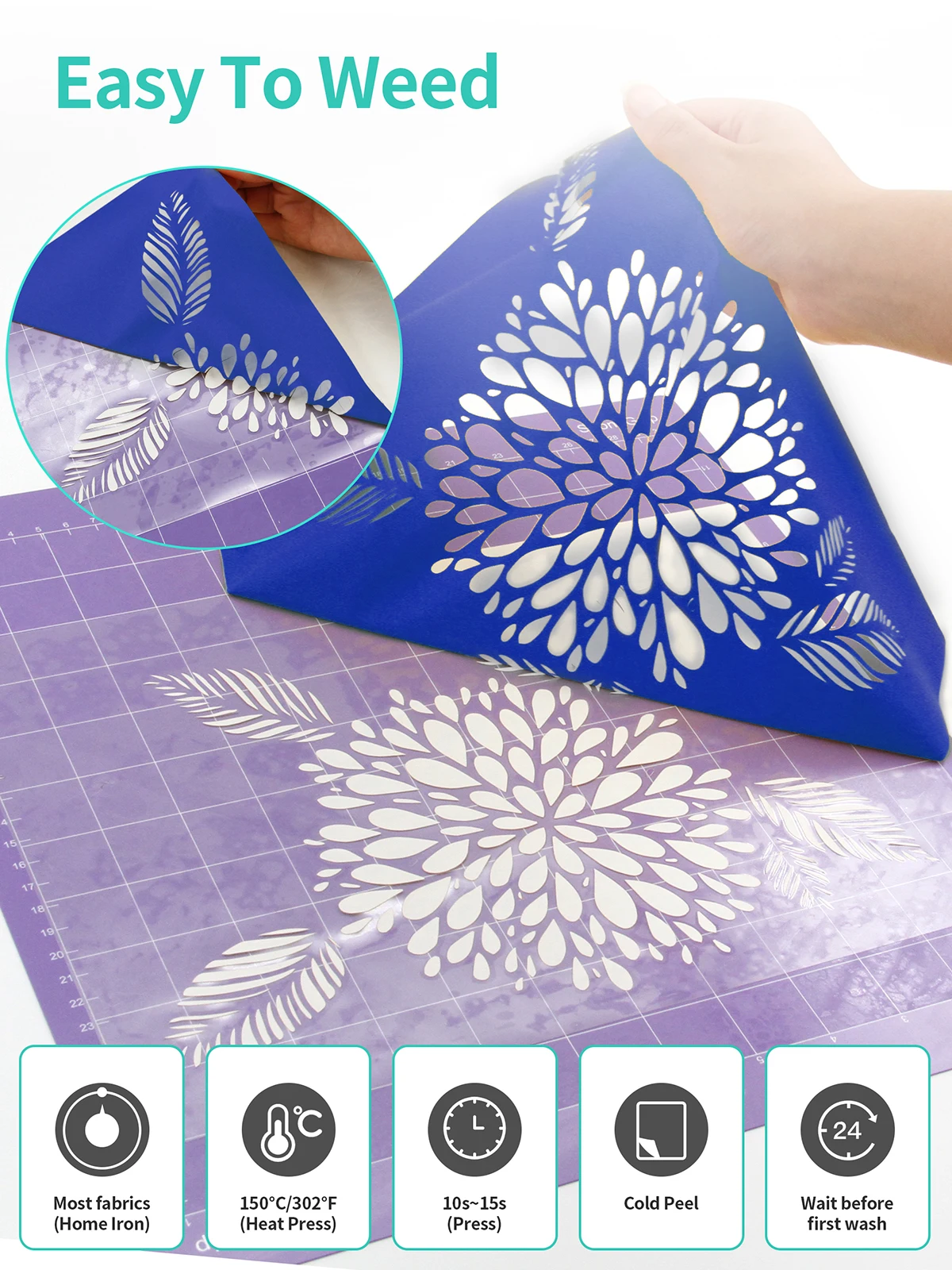 Blue matte surface easy to weed vinyl  roll heat transfer vinyl wholesale pu heat transfer viny