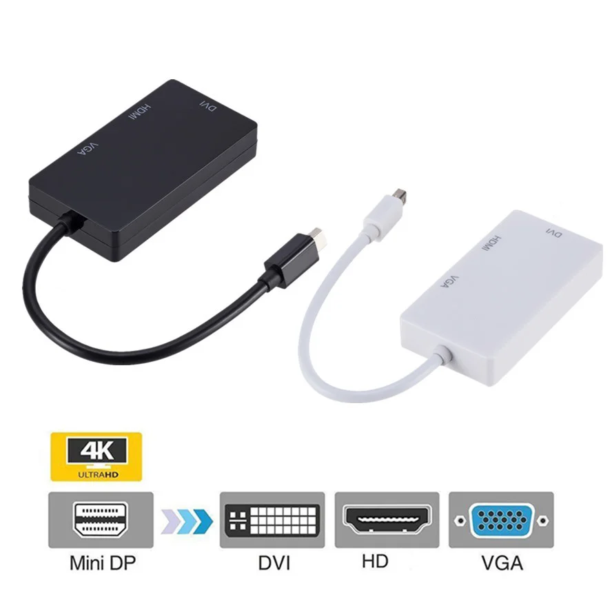 Заводская цена Лидер продаж адаптер Displayport-VGA диаметром 13 см переходник «штырь-гнездо» DP-VGA для проектора ТВ-плеера поддержка