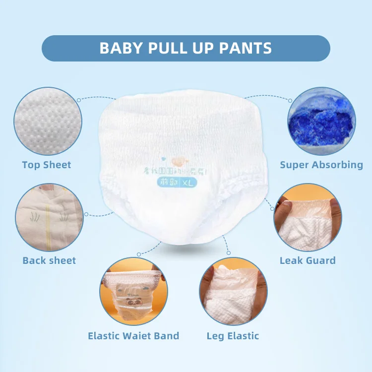 Hot Selling Babi Turkey Adults Eco Friendly Wholesale Xxxxxl Baby Diapers