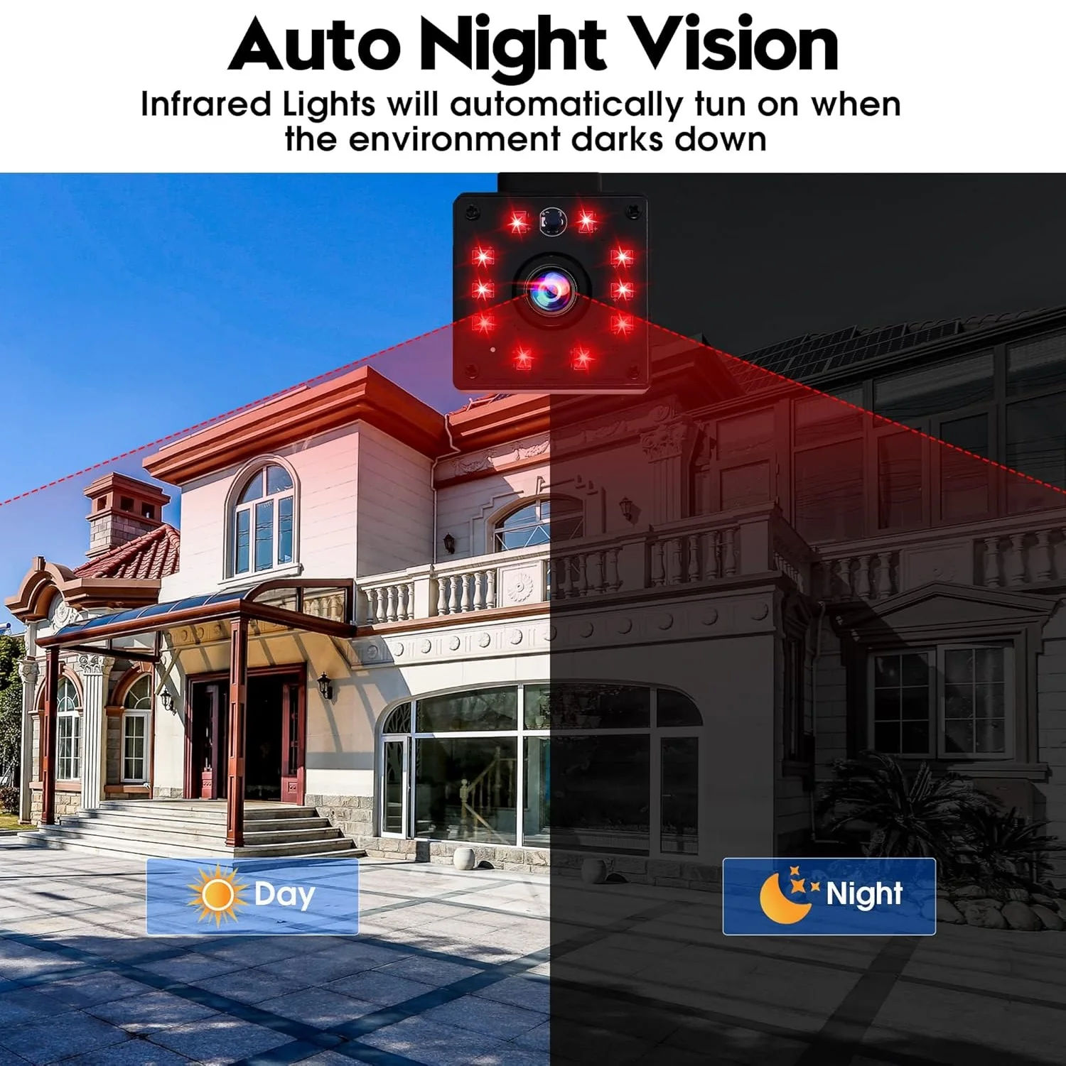ELP 1080P IR Infrared Day Night Vision USB Camera 3.6mm Lens VGA@100fps Security Camera 2MP UVC for 3D Printers/Pet Monitoring