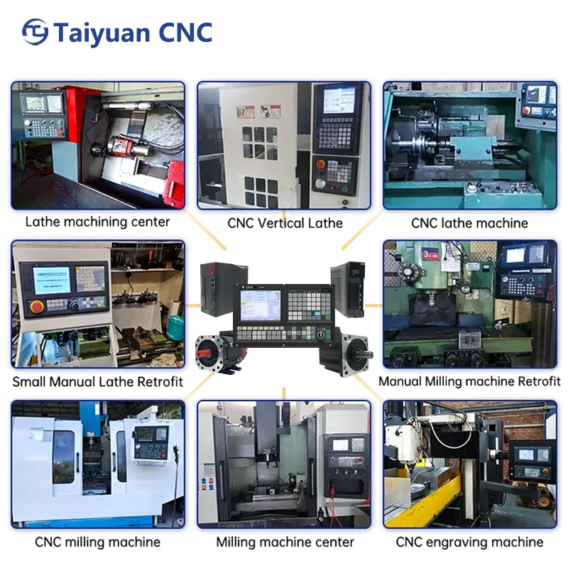 Multifunctional Line driver output industrial MPG  Manual Pulse Generator for FANUC for milling with panel