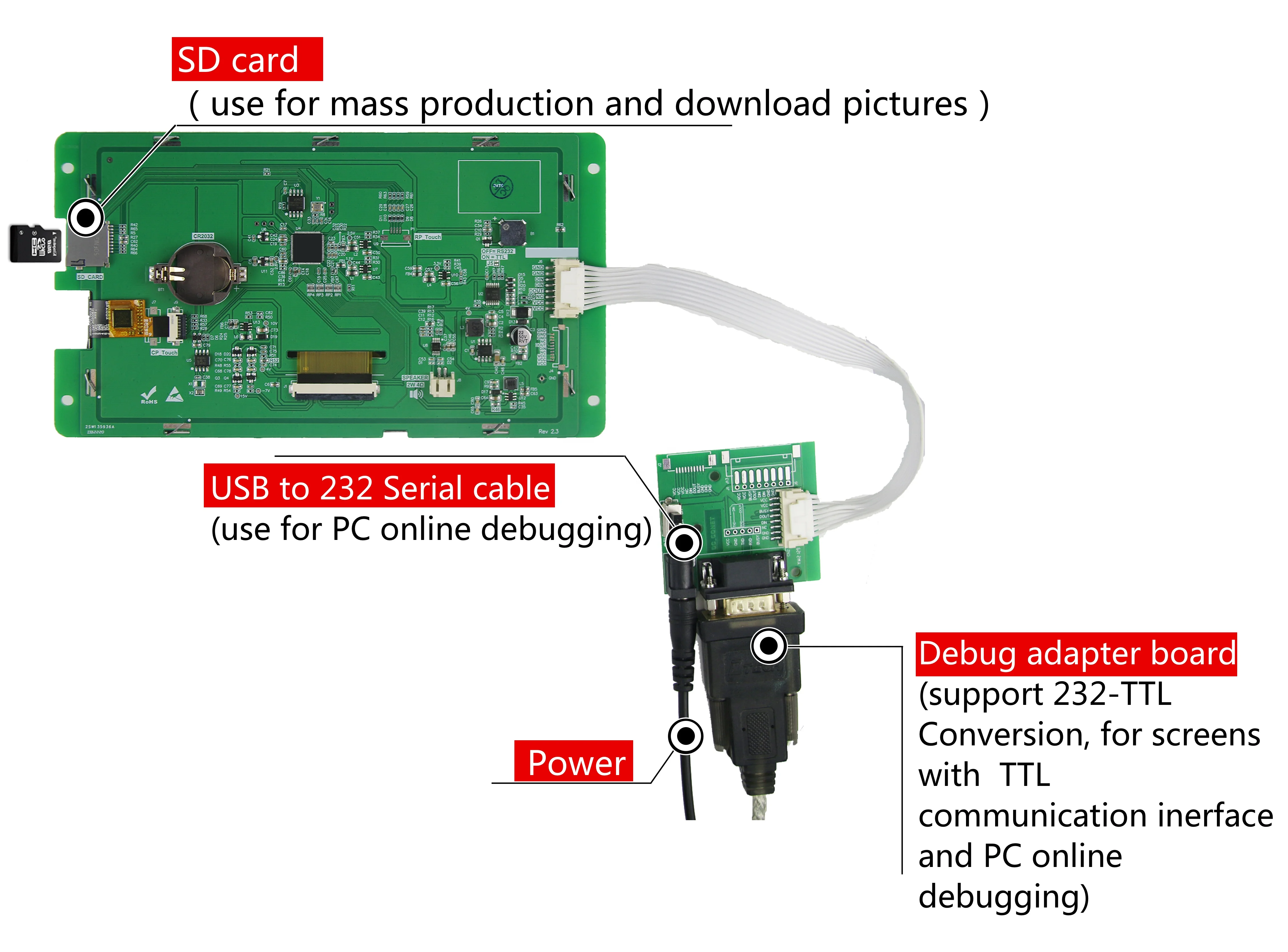 DACAI 7 inch HD Lcd Display Screen12 Years Oem Or Odm Factory Provide 1024*600 7 inch touch screen panel