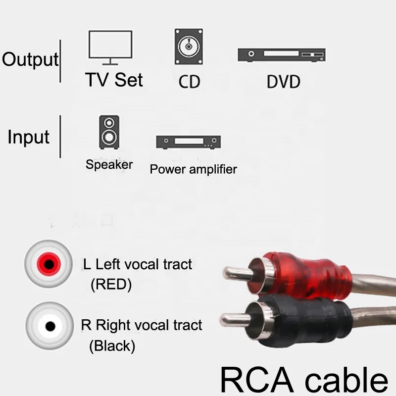 Кабель RCA 2-2 от производителя высококачественный автомобильный стереоусилитель с 2 штекерами на аудиокабель провод из чистой меди для