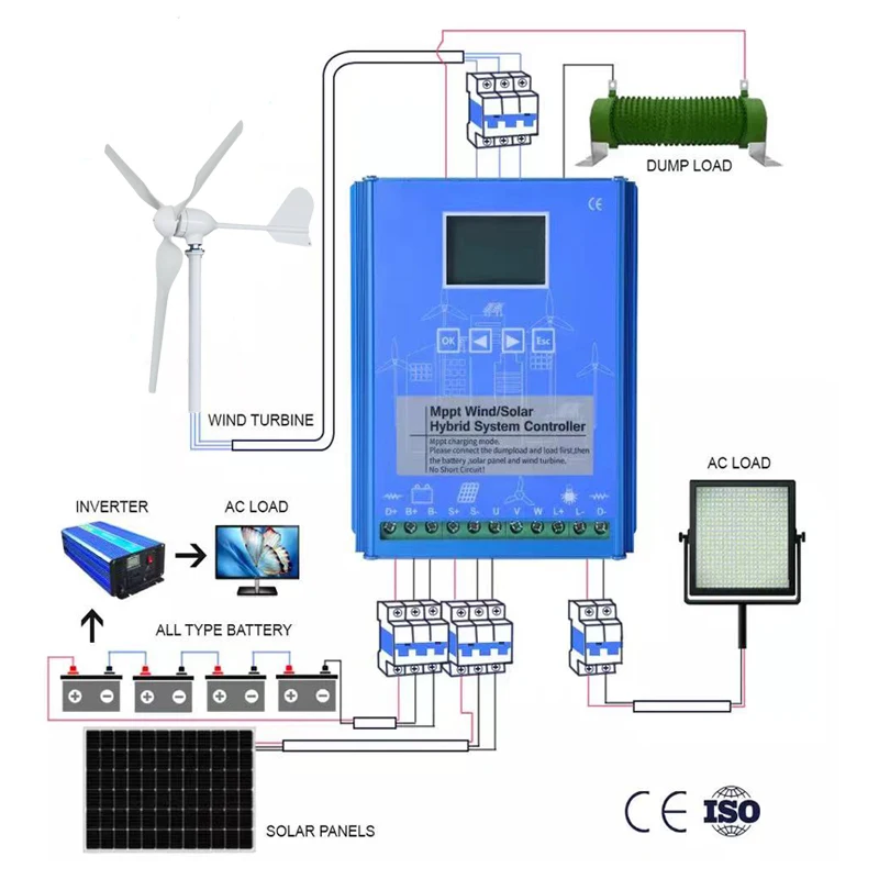 RY 600w 12v/24v solar and wind controller wind turbine charge controller MPPT off grid wind charging controller
