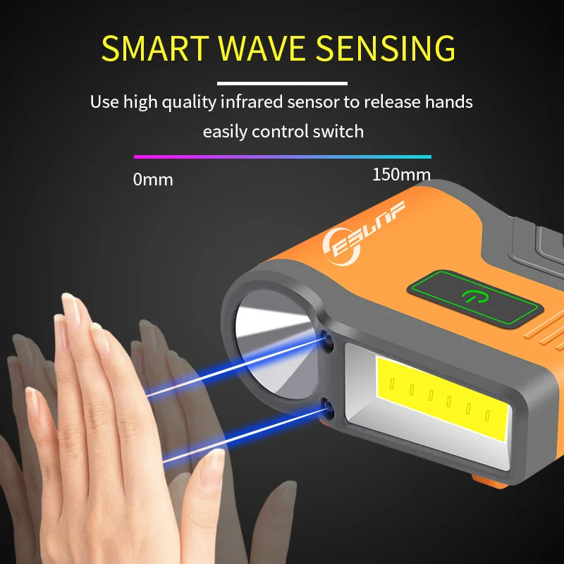 Led Headlamp Rechargeable Ball Cap Light Led Clip On Pocket Clip Hat LED Floodlights Hands-free Baseball Hat Light