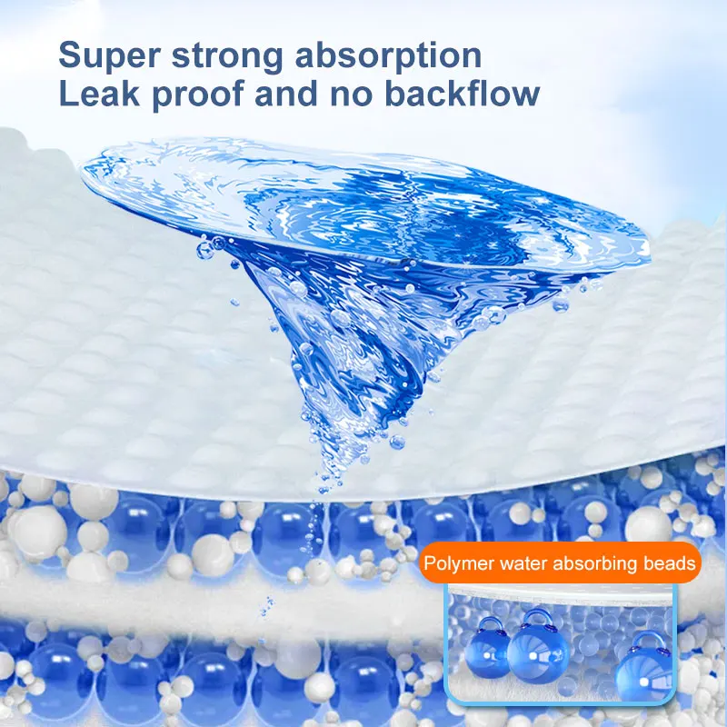 Wholesale of disposable underwear, incontinence beds mattresses and urine pads under adult waterproof care