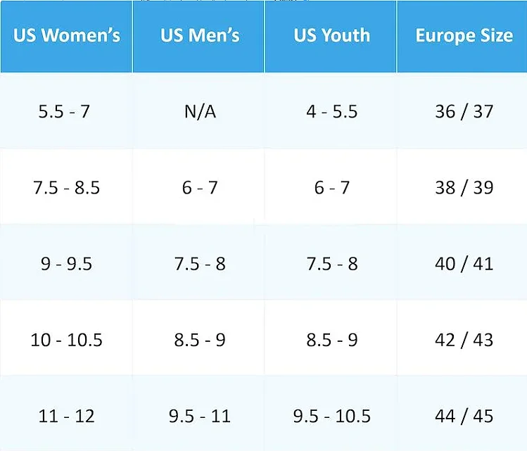 c00ee2a7-55bc-48d5-8e71-a5f4eae21271