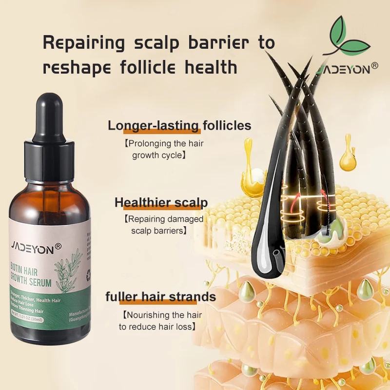 Private Label Hair Treatment Moisturizing Nourishing Pure Rosemary Oil For Hair Growth Loss Serum Natural Hair Growth Oil