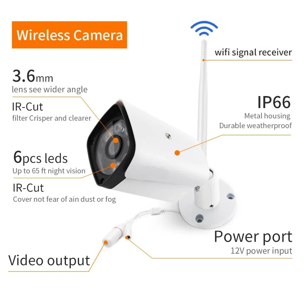  Беспроводная камера видеонаблюдения Loosafe 1080p 4ch домашняя охранная сигнализация с