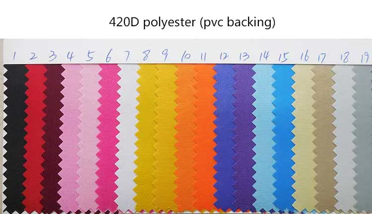 Polyester Mini Neck Wallet with two zippered front pockets and one clear rear slip pocket