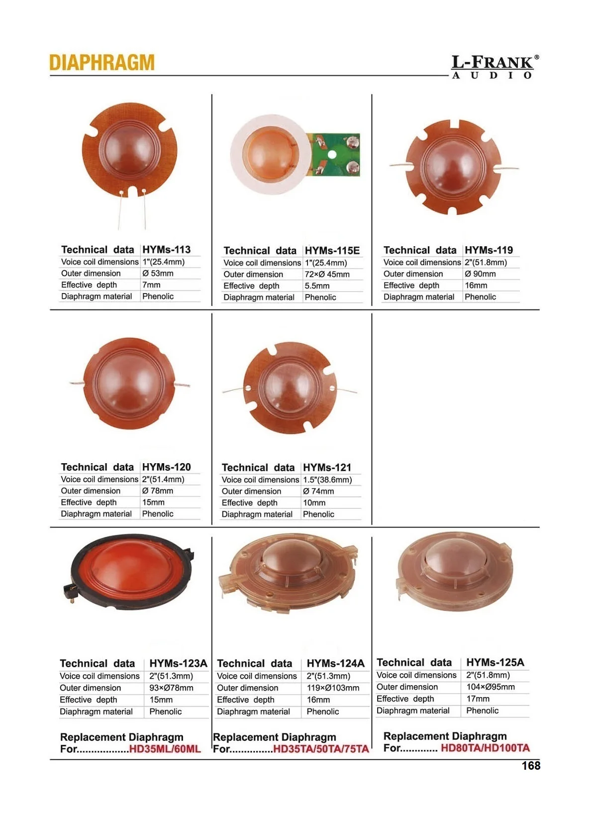 Spec HYMs-125A Diaphram