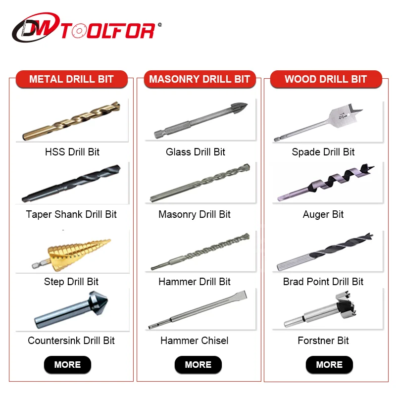 DIN340 hss long twist drill bit for drilling metal