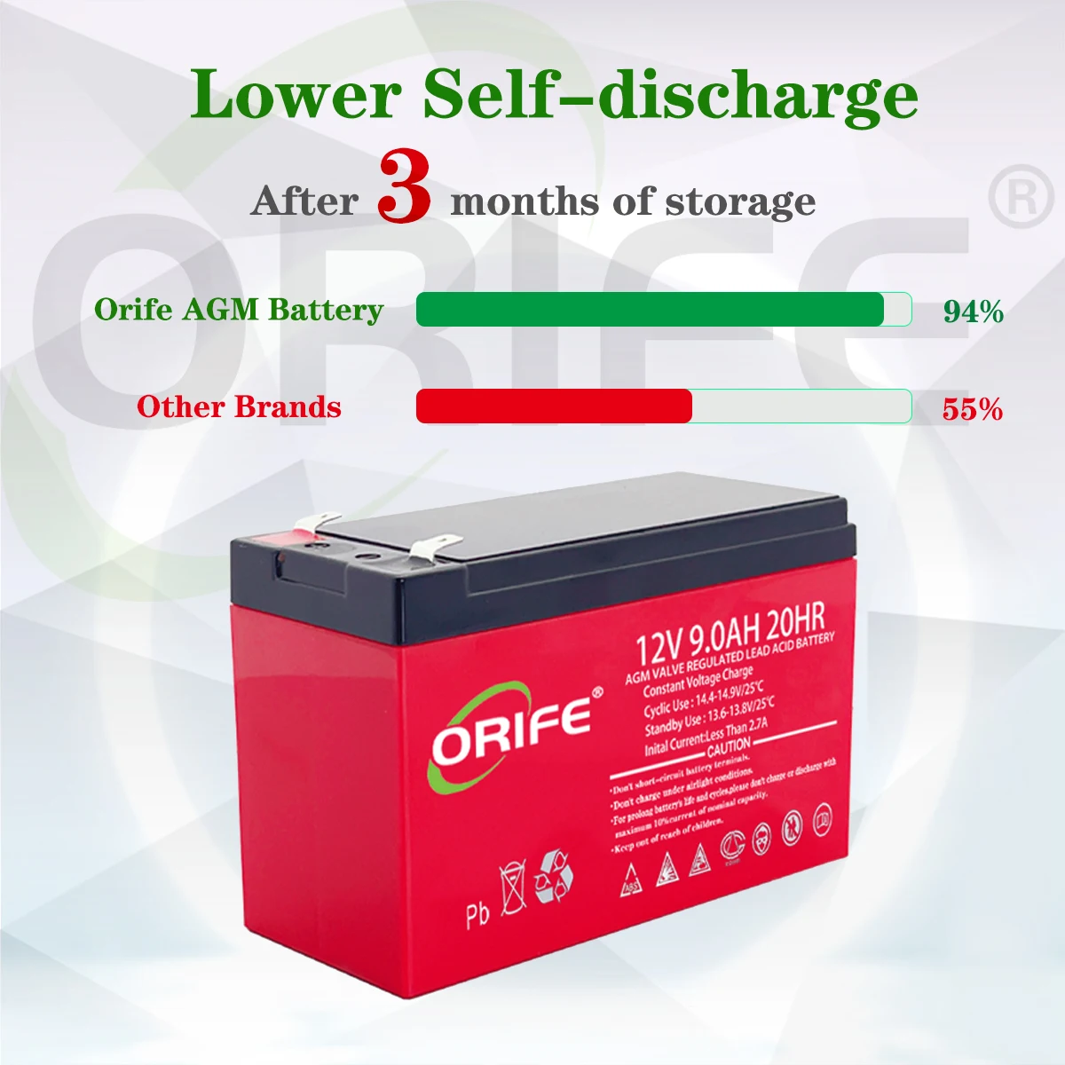 ORIFE custom factory supply long life high quality vrla sead lead acid 12v 9ah battery
