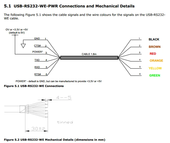 FTDI USB-RS232-WE-1800-BT-0.0 CABLE, USB to RS232 SERIAL, 1.8M, WIRE END