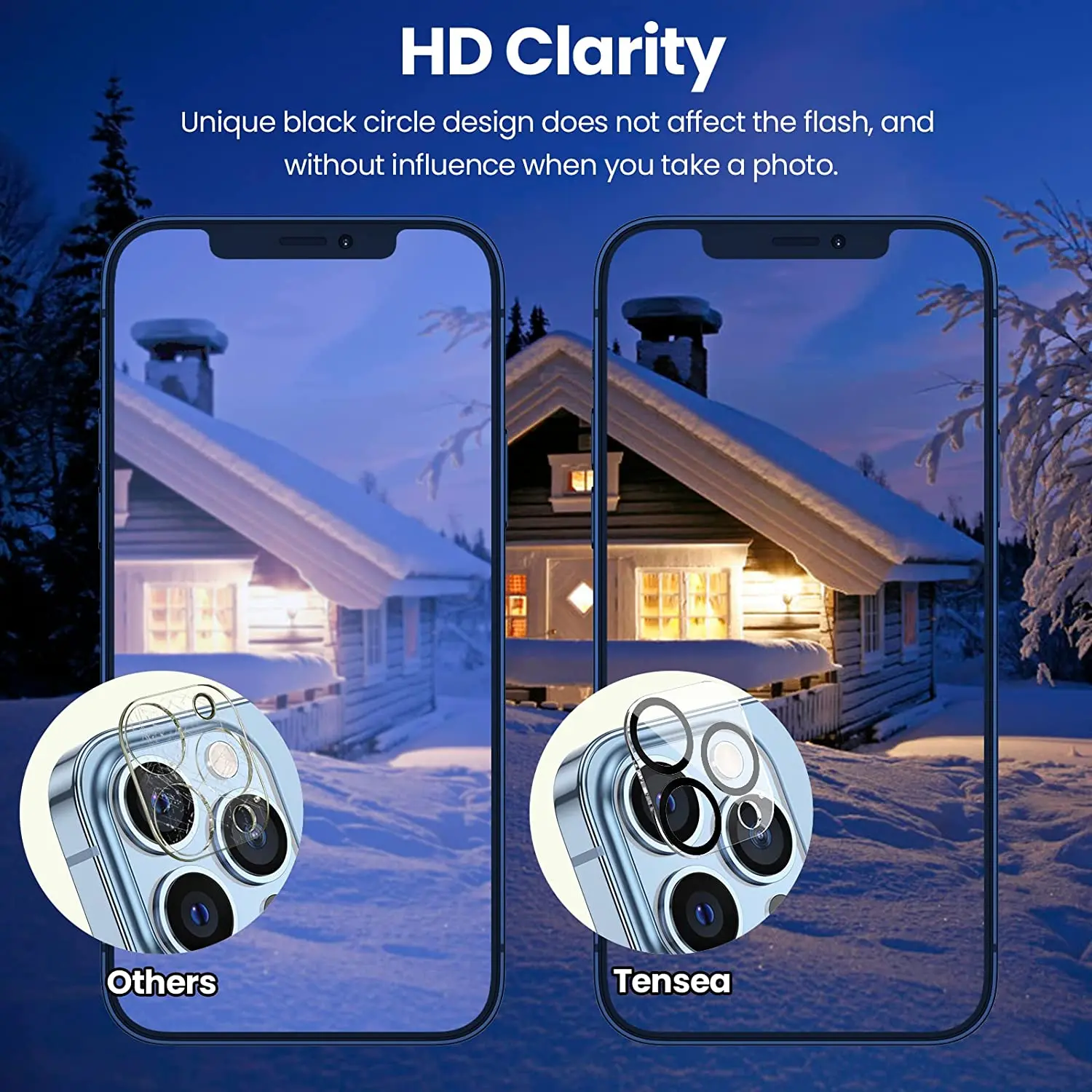 Лучшее закаленное стекло для объектива камеры с защитой от царапин для защиты экрана Iphone 14 для Iphone 13