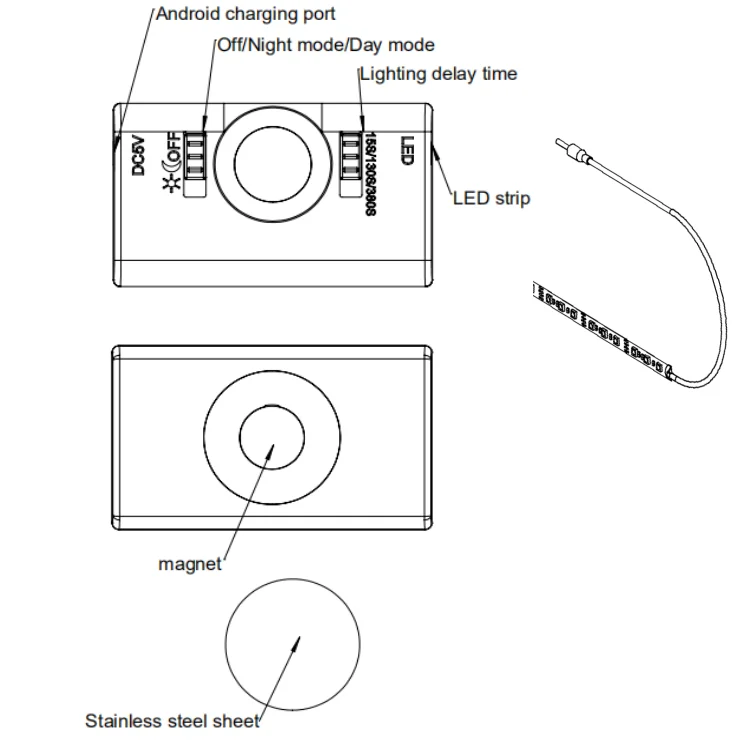 DC 3.7v 1M 2M  USB Rechargeable LED Dimmable Motion Sensor led strip lighting motion sensor For Cabinet bed wardrobes staircase