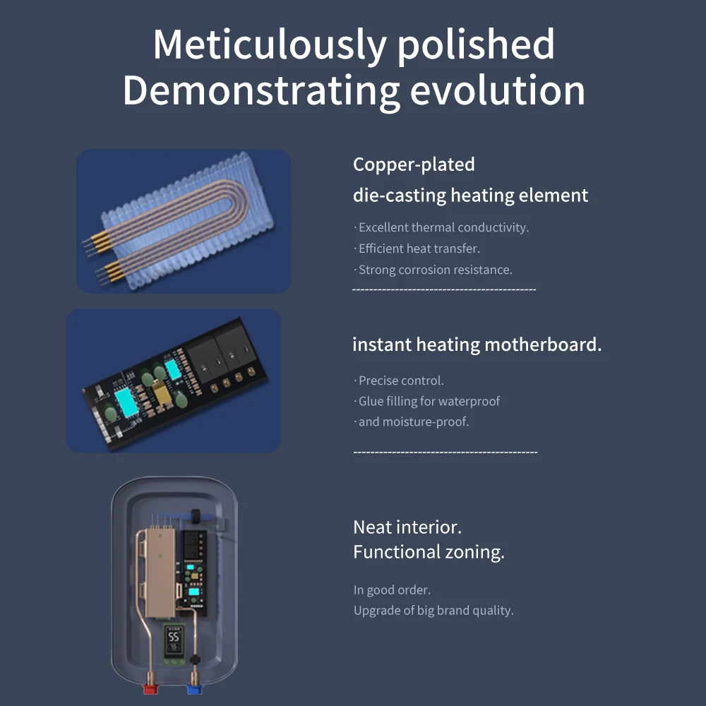 8.5kW Tankless Instant Electric Water Heater 220V Smart Touch Control Calentador De Agua Hot Water Geyser on Demand for Salon