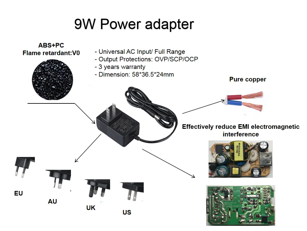 Адаптер питания постоянного тока адаптер США 100 240v 50/60Hz 6v 7 5 v 8 2 200ma 300ma 500ma 800ma 1000ma FCC аддитивного цветового пространства (по ограничению на использование опасных материалов в производстве CE KC PSE