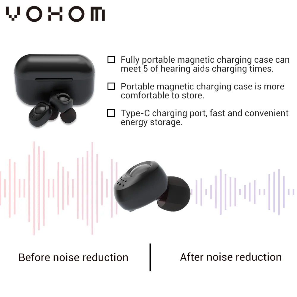 Hearing Aids Rechargeable for Deafness Wholesale Price Concessions 12 Channels Stealth Binaural amplifier hearing