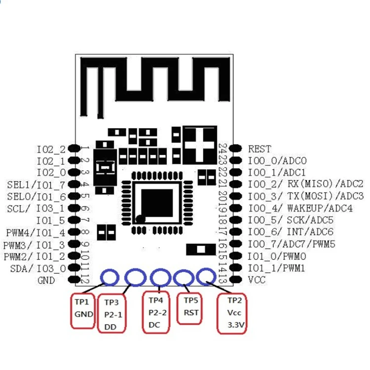 Маленький размер чип 2 4 ГГц низкая энергия Ble 5 0 Bluetooth маячок модуль Nrf52840