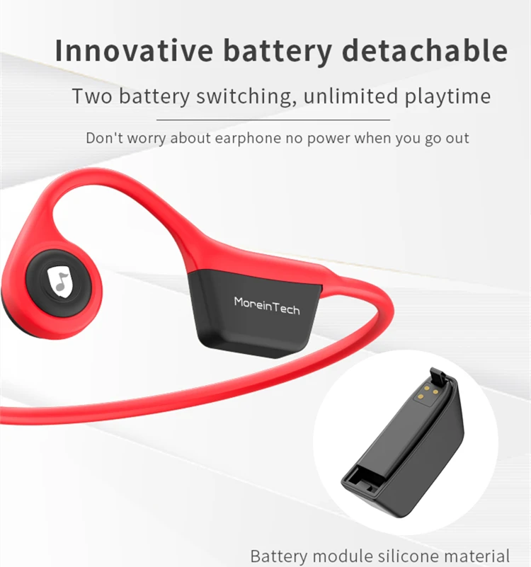 
2021 Dropshipping Latest Fashion Wireless Earbuds Hearing Bone Conduction Ear Hook Waterproof Headphones 