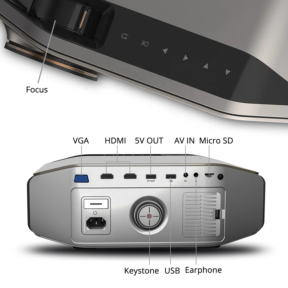 Everycom YG620 Native 1080P Proyector YG621 Wireless WiFi Multi-Screen VGA USB LED Movie Beamer Projector Home Theater