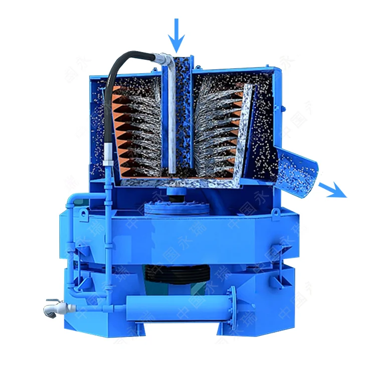 Knelson Gravity Concentrator for Gold Separation