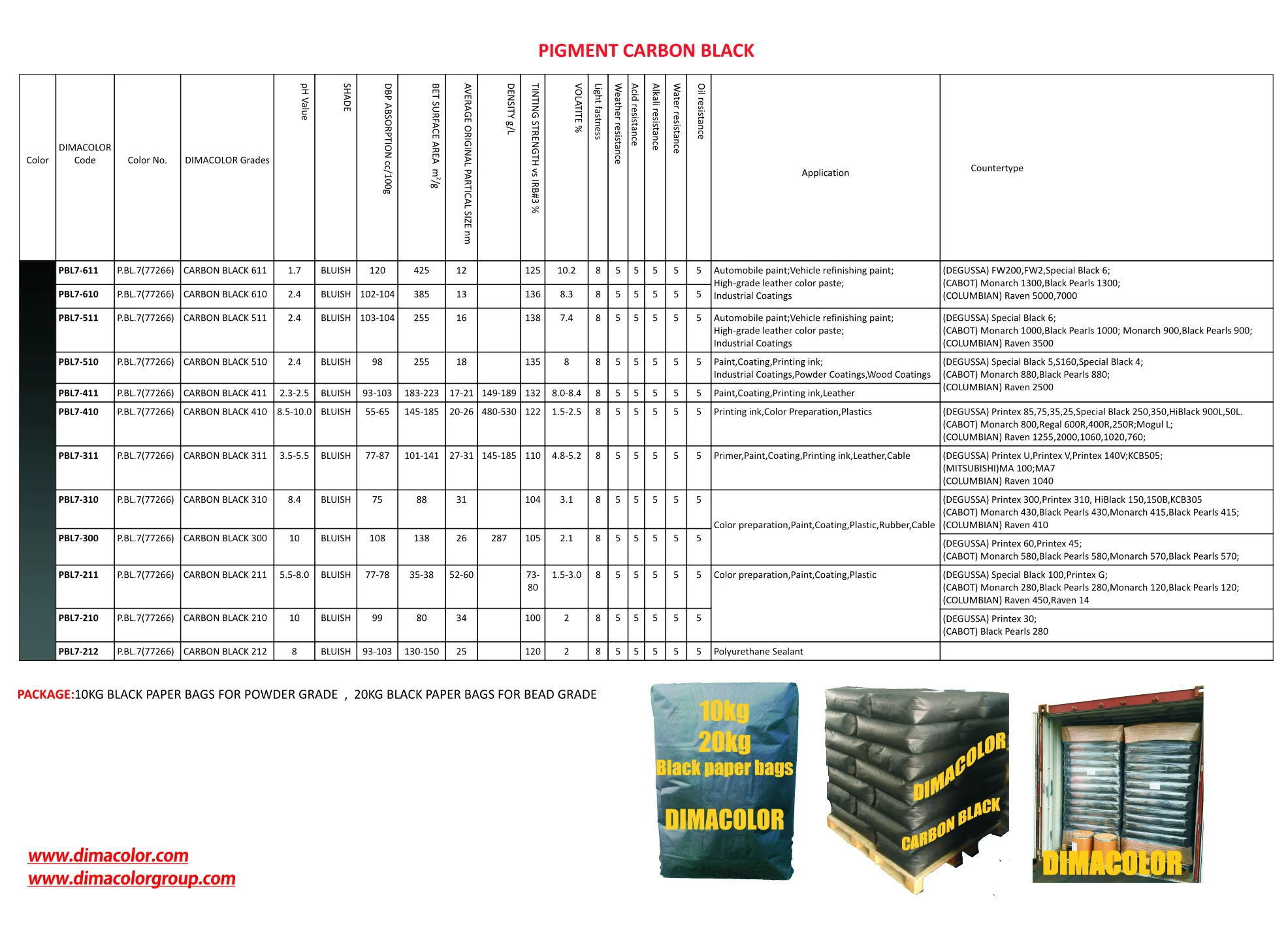 dimablack catalogue 2.JPG