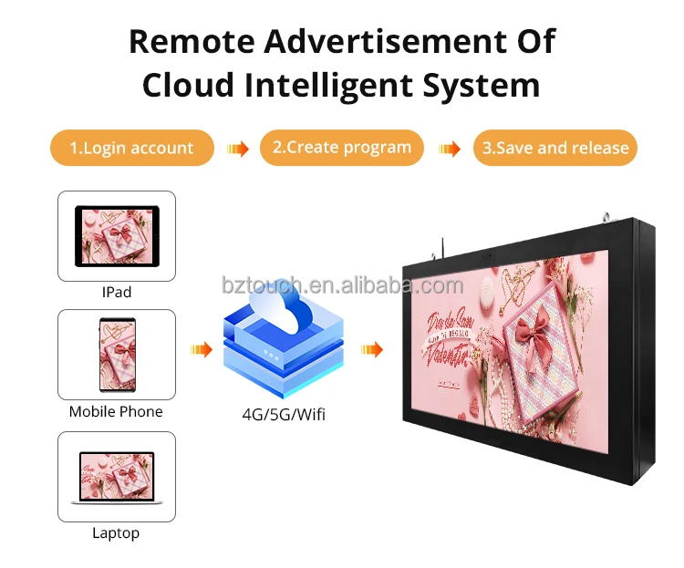 Professional Manufacture OEM Lcd Outdoor Digital Signage Kiosk 55 inch Advertising Panel Led Screen Outdoor